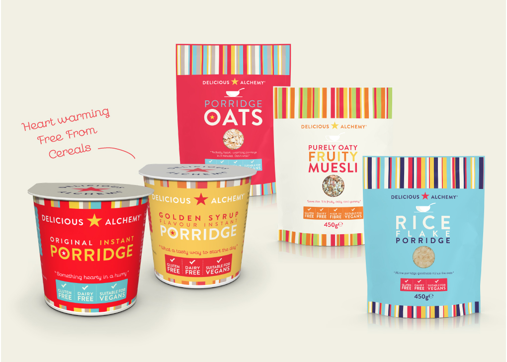 Delicious Alchemy - Sample of new product range.